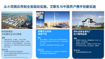 工业物联网技术助力智能工厂建设实现卓越运营