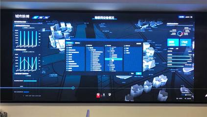 智慧城市新篇章 诺尔集团研发部赴广东、厦门考察物联网技术赋能城市建设