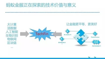 蚂蚁金服CTO程立:技术的价值与意义,在我看来是这样的
